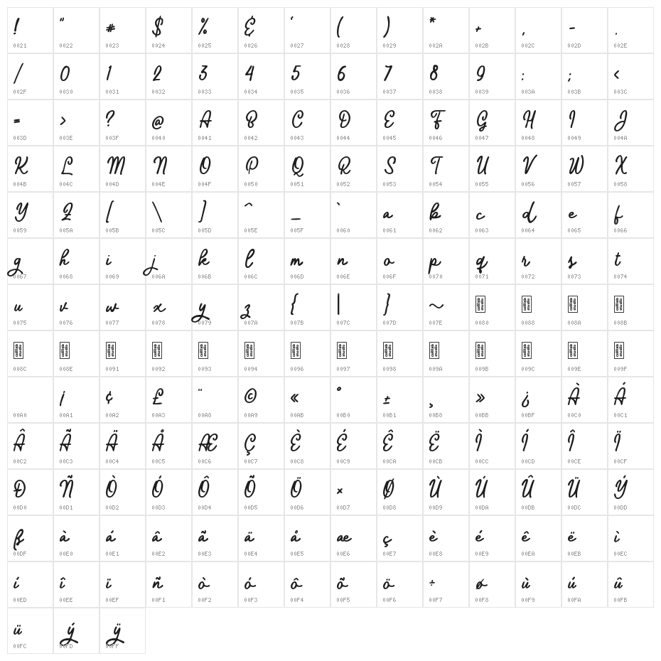 Azzura Lineweight Character Map