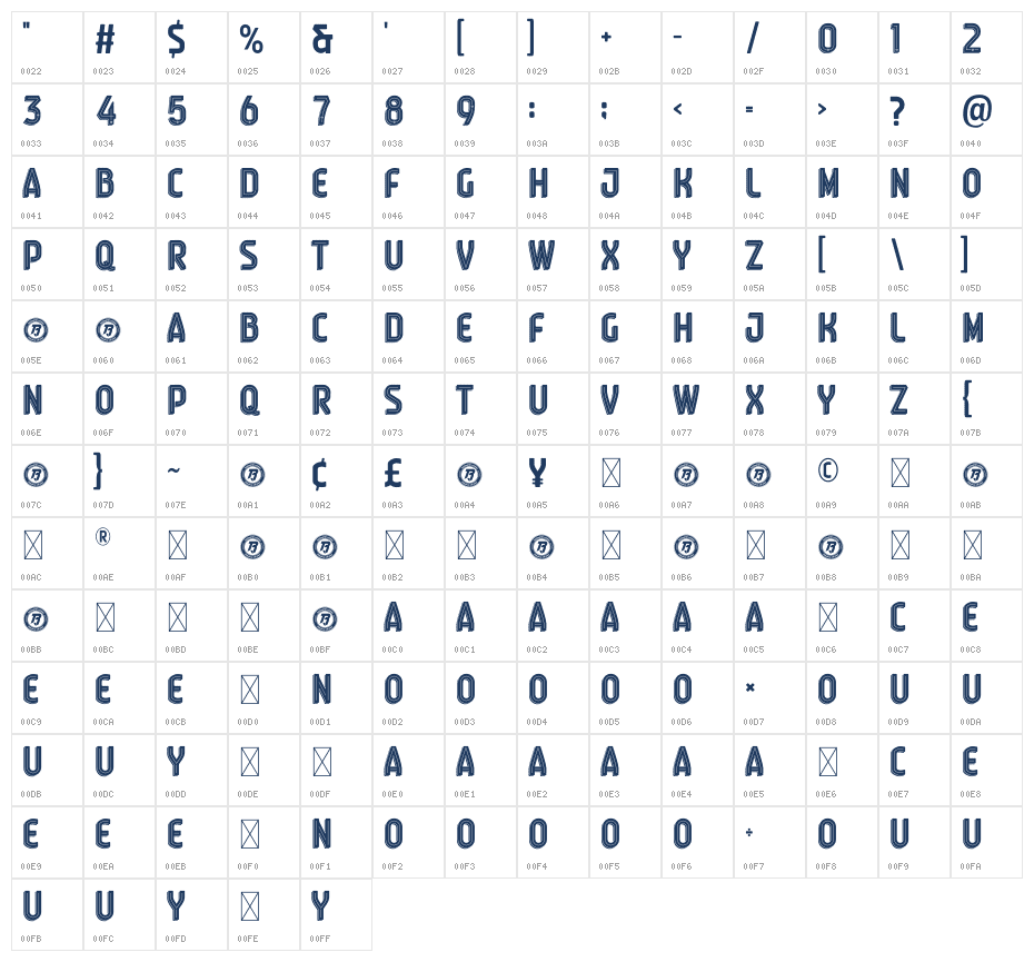 Azzuri Calcio Personal Use 3 Character Map