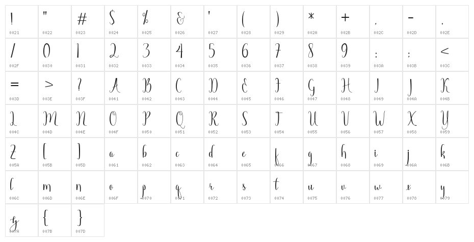 azelia free Character Map