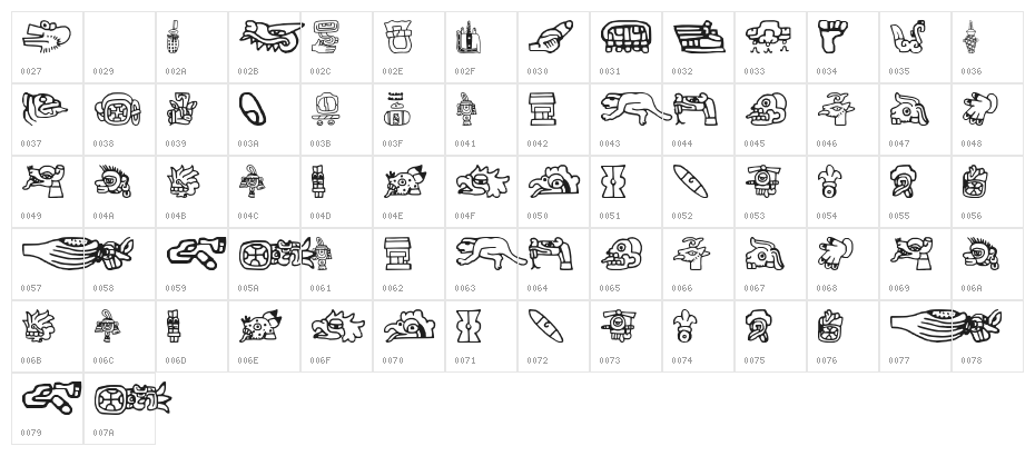 aztec Character Map