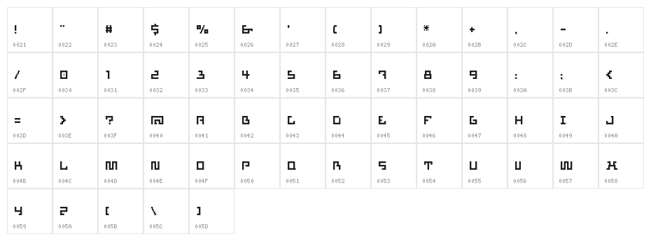 aztech Regular Character Map