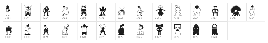 B Kings Character Map