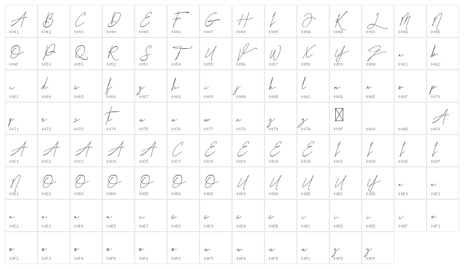 B Luna Piena Demo Italic Character Map