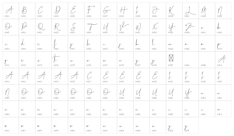 B Luna Piena Demo Character Map