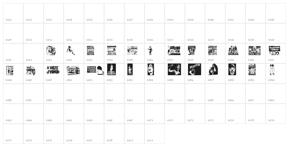 B Movie Dings Character Map