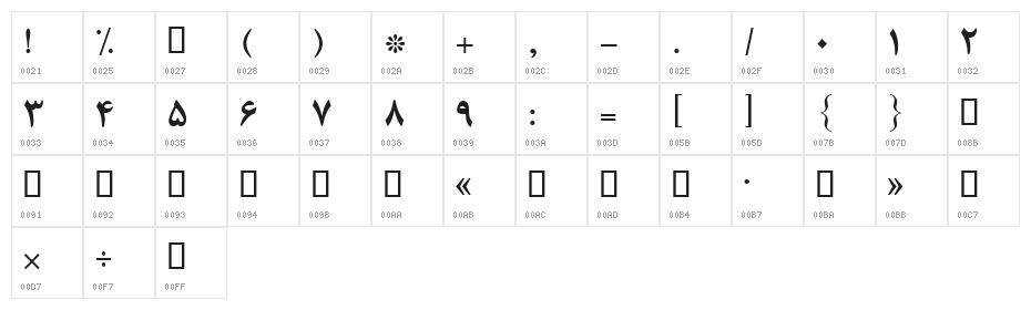 B Nazanin Bold Character Map