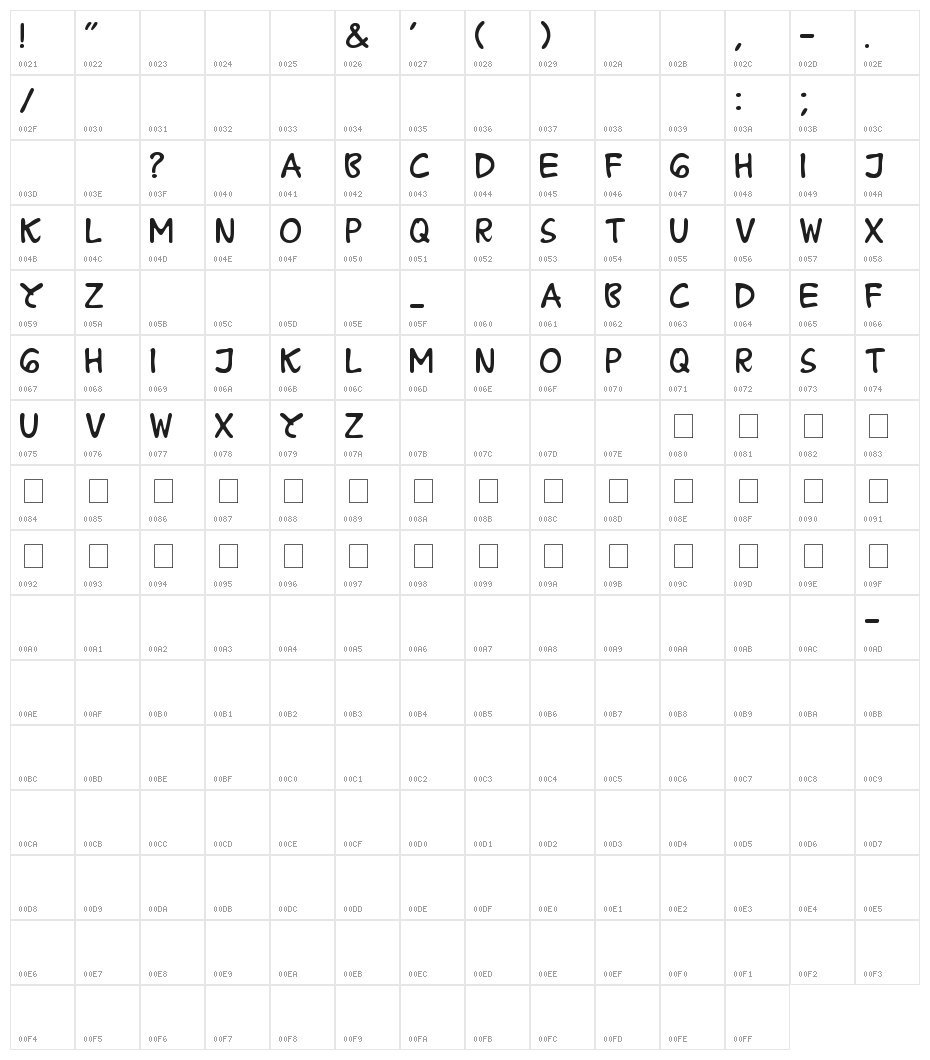 B Prahara TH_Tlsn Tgn Character Map