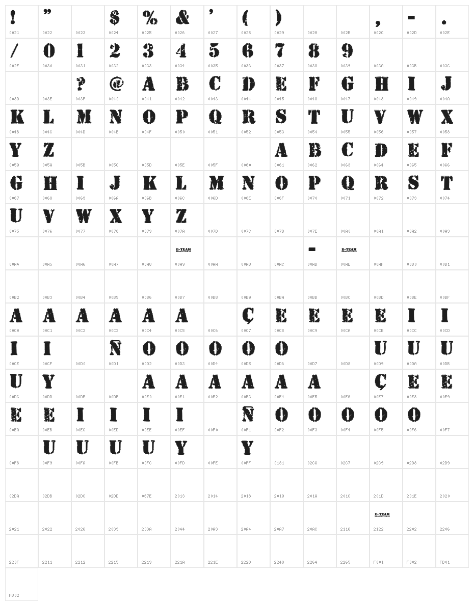 B-TEAM Character Map
