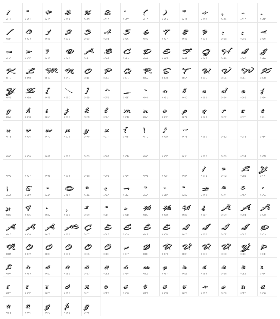 B de bonita Rotulo Character Map