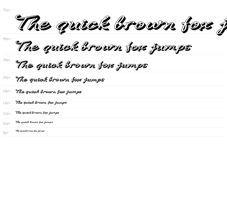 B de bonita Rotulo Waterfall