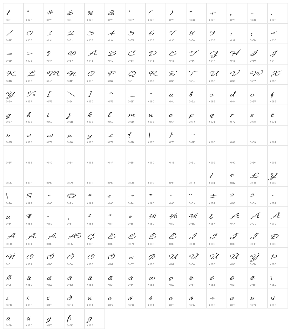 B de bonita regular Character Map