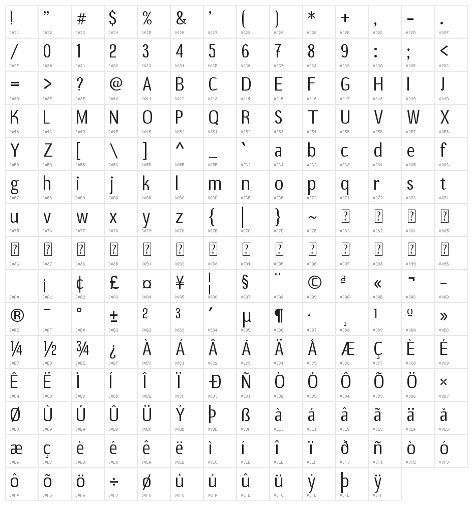 B20 Sans Character Map