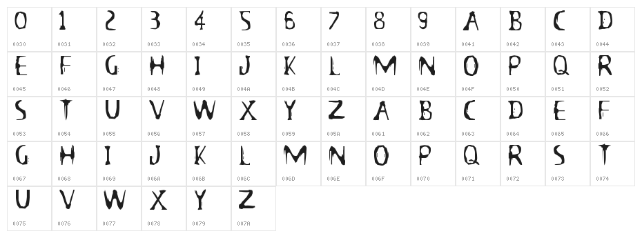 B3th-Ghostwrite-JRZ Character Map
