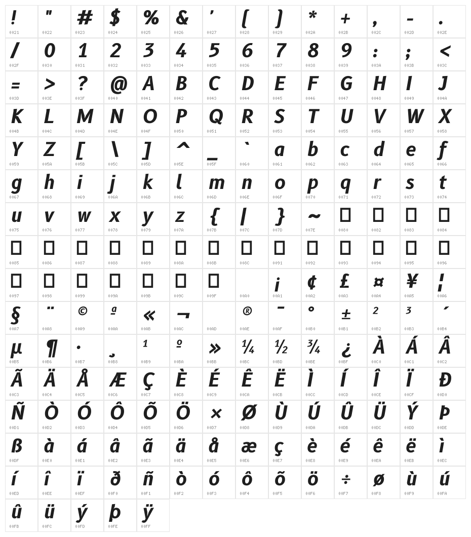 B612 Bold Italic Character Map