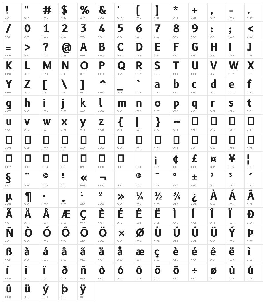 B612 Bold Character Map