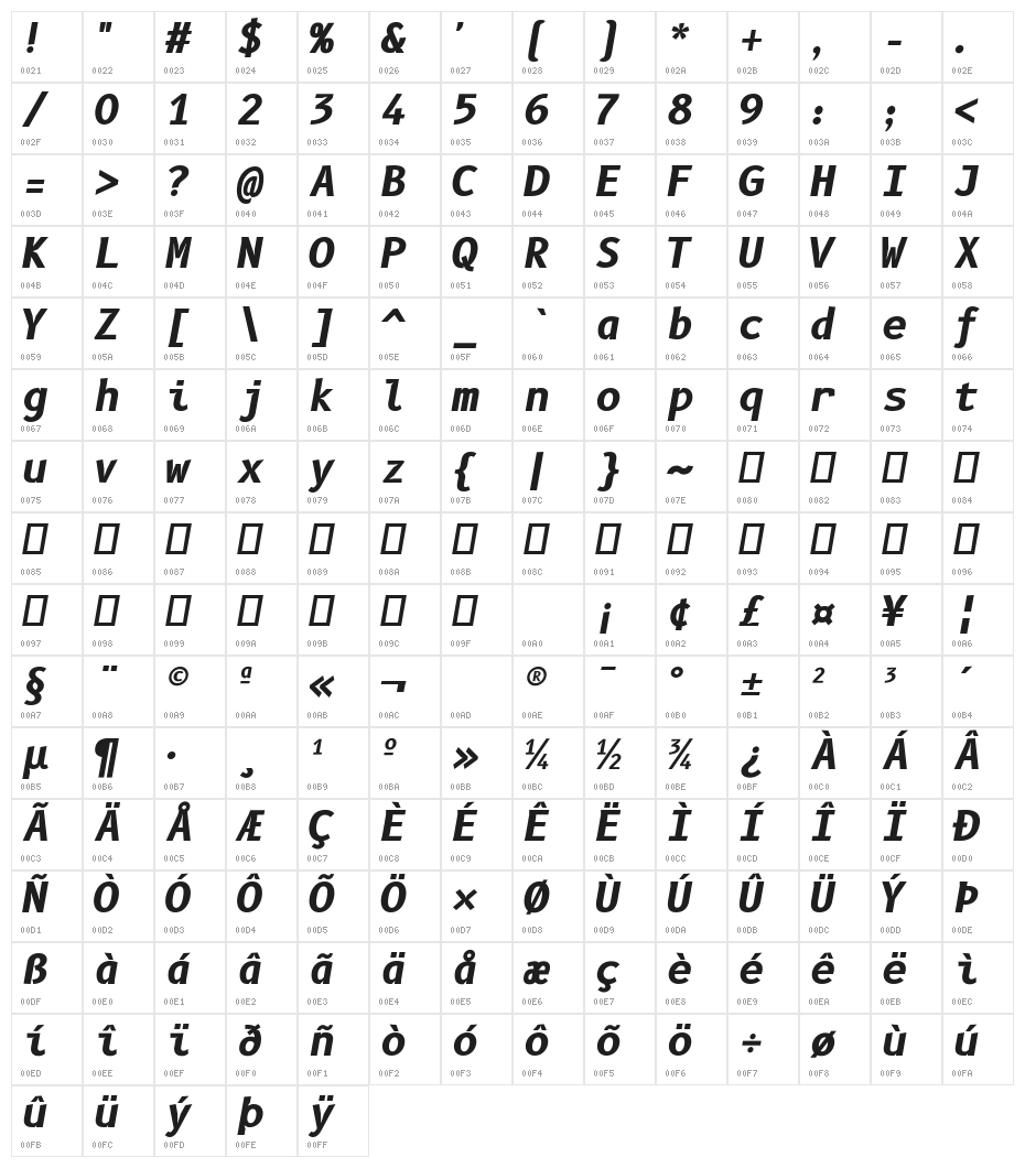 B612 Mono Bold Italic Character Map