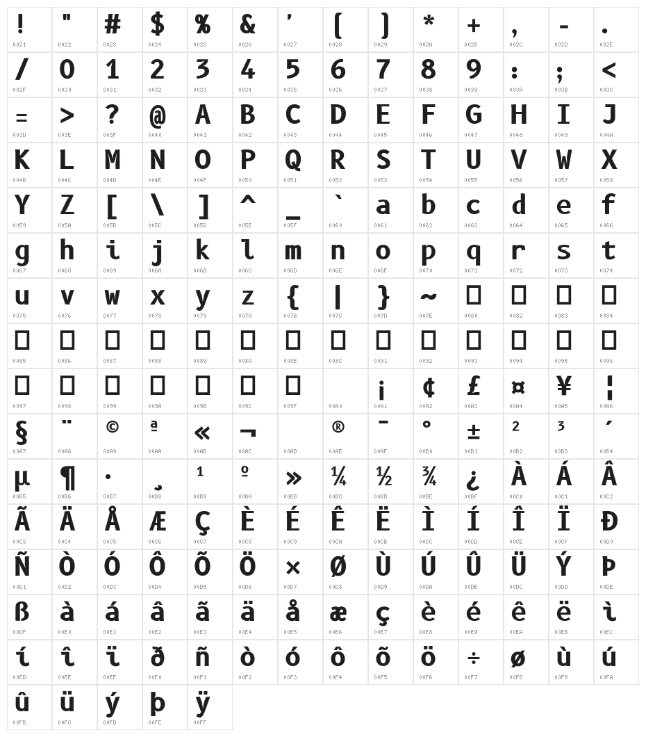 B612 Mono Bold Character Map