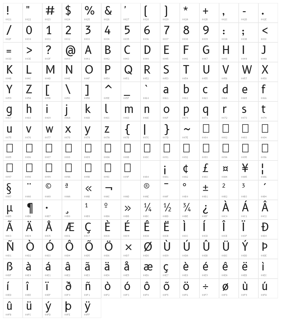 B612 Regular Character Map