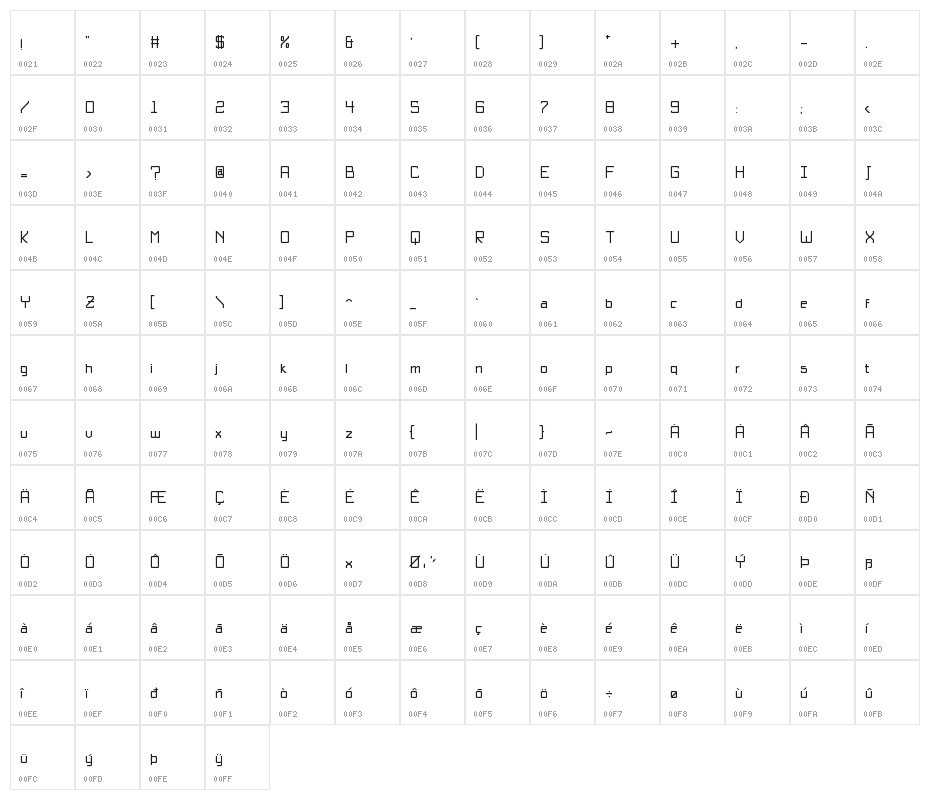 Básica-Unicode Regular Character Map