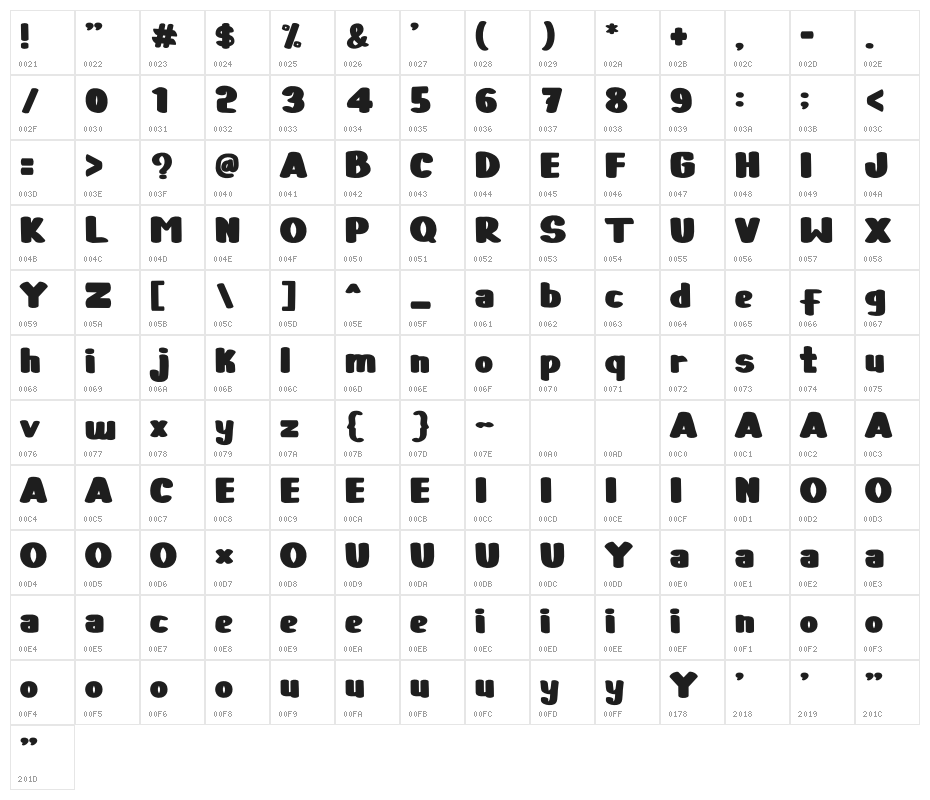 BABY JACKY Character Map