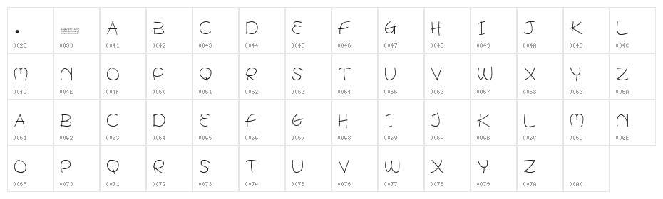 BABY POTATO Character Map