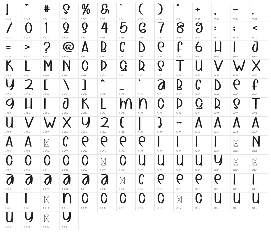 BABY QUEEN Character Map