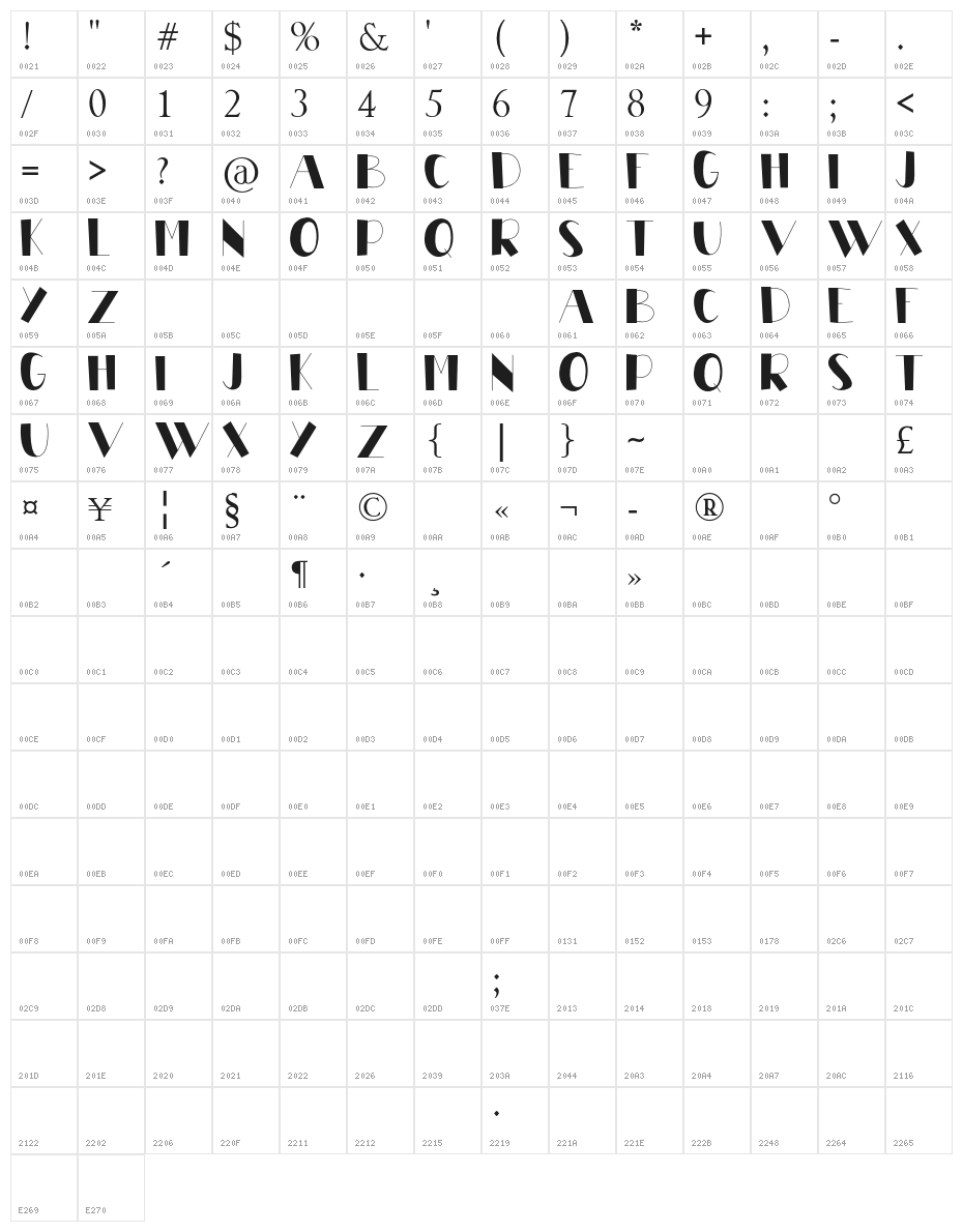 BABYCUTE Character Map