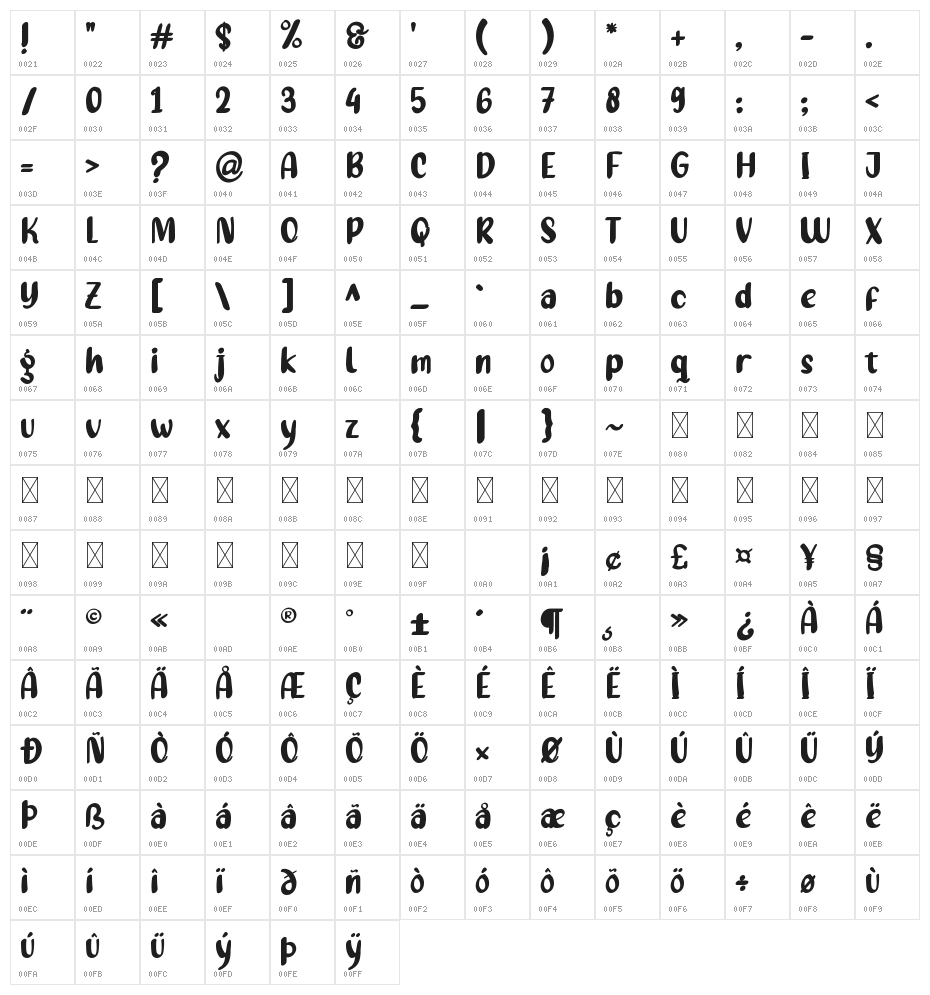 BACK HOME Character Map