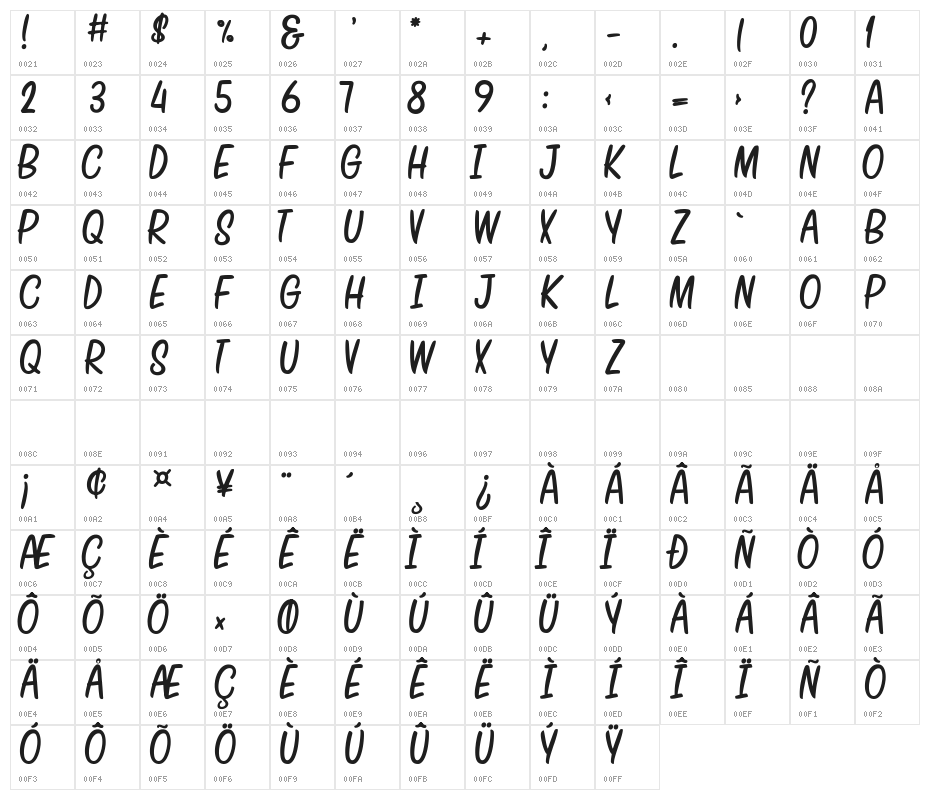 BACKTO SCHOOL-Italic Character Map
