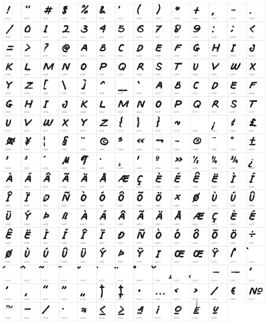 BACOTER Character Map