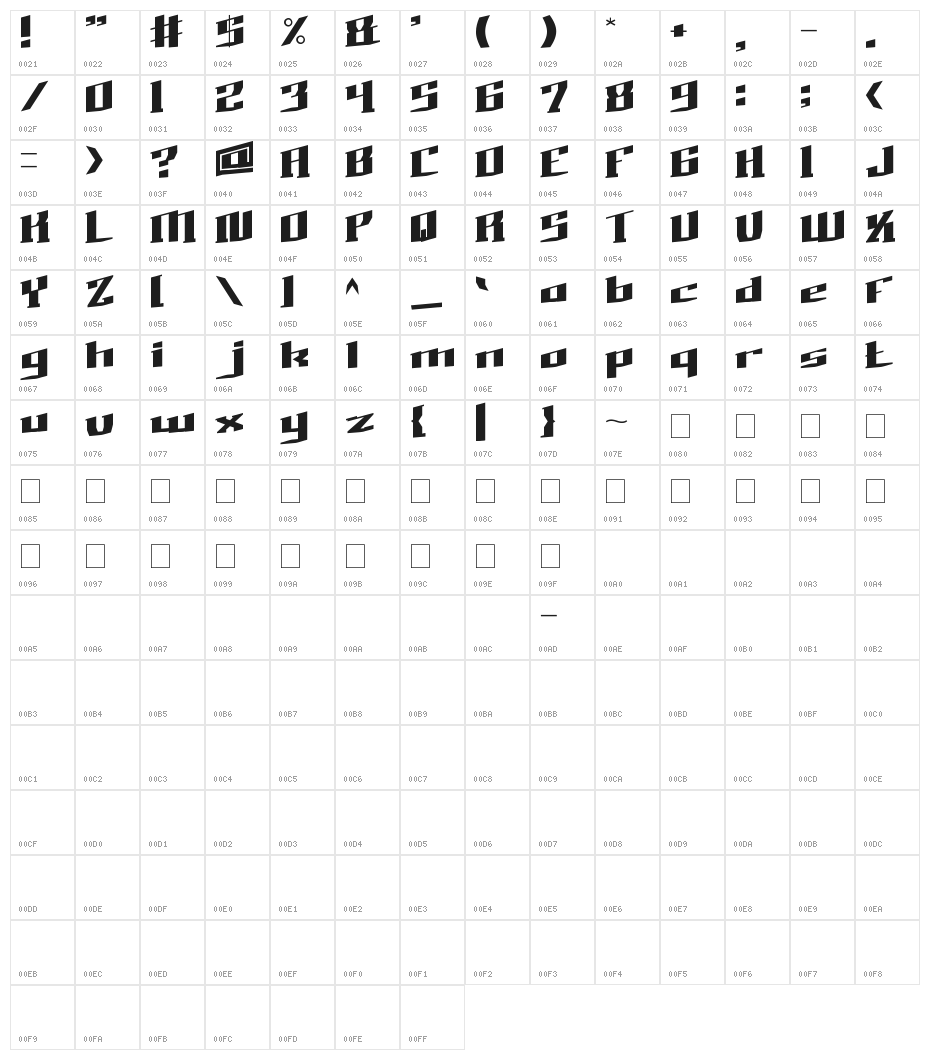 BAD BOY Character Map