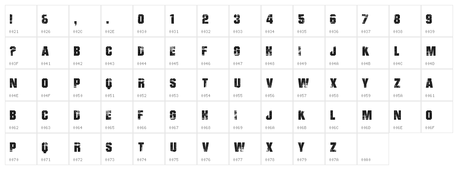 BAD GRUNGE Character Map