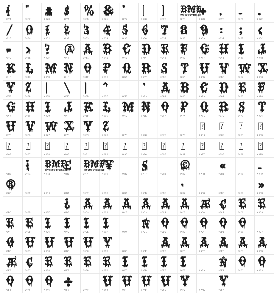 BAD MOTHER FUCKER Character Map