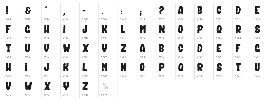 BAD SPIRIT Character Map