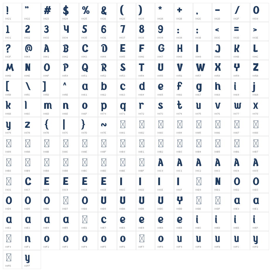 BAGHDAN Character Map