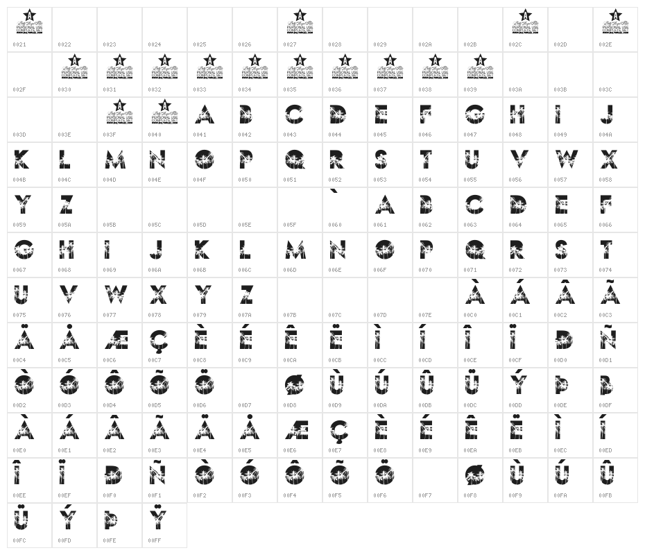 BAHAMAS TWO PERSONAL USE Bold Character Map