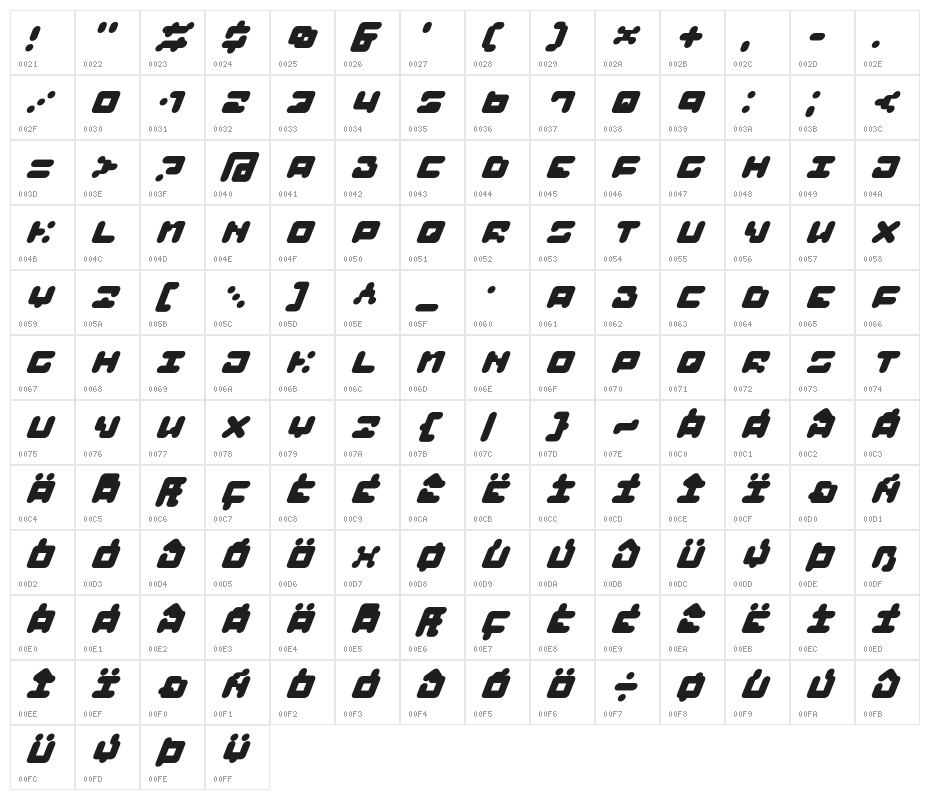 BAJT Rounded Italic Character Map