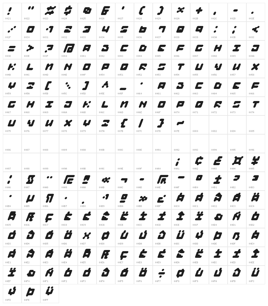 BAJT Rounded Italic Character Map