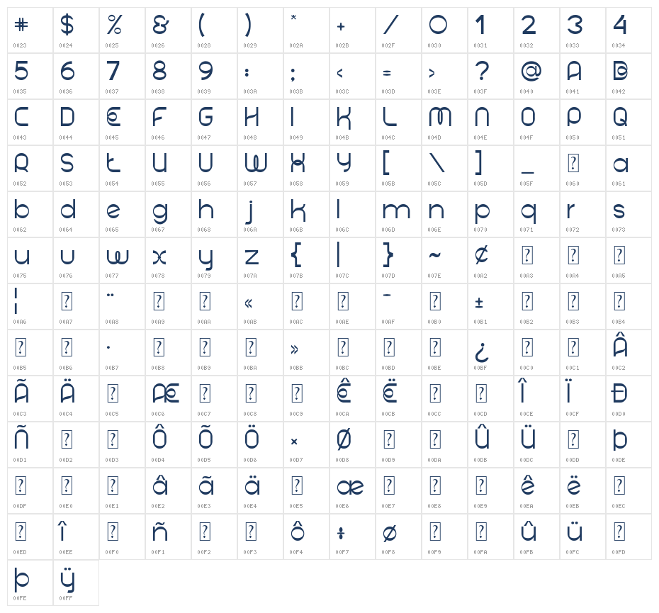 BAKEGO Character Map