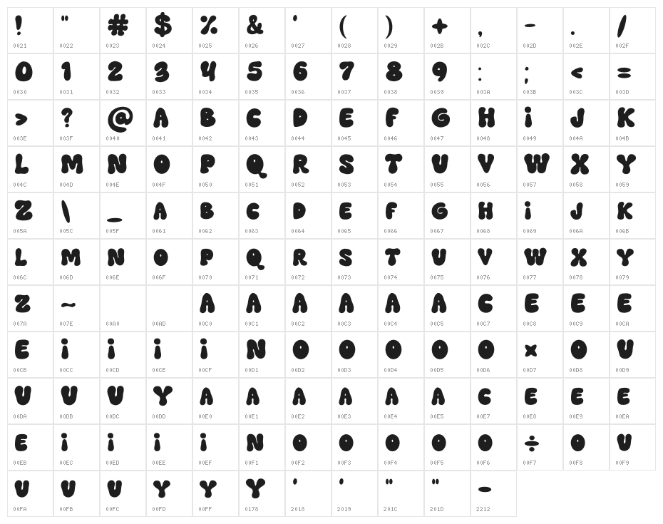 BAKING SAUCE Character Map