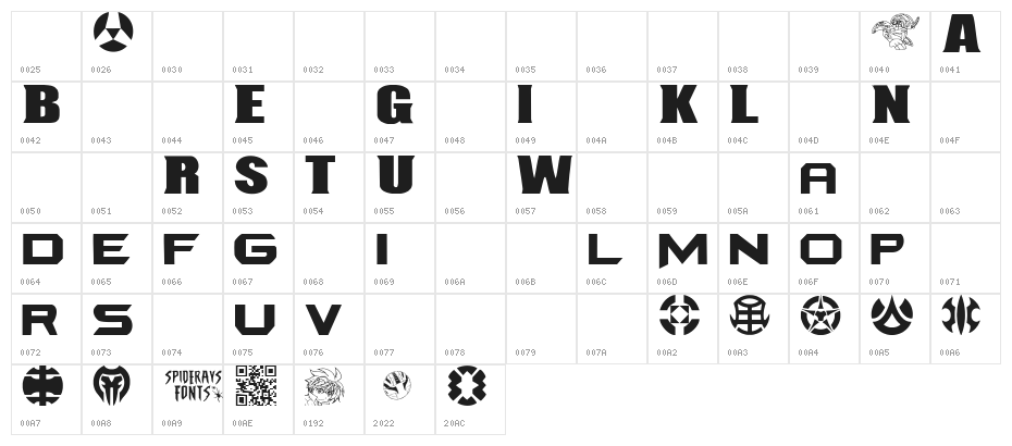 BAKUGAN Character Map