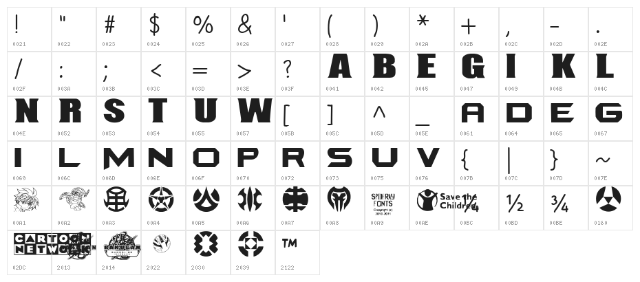BAKUGAN Character Map