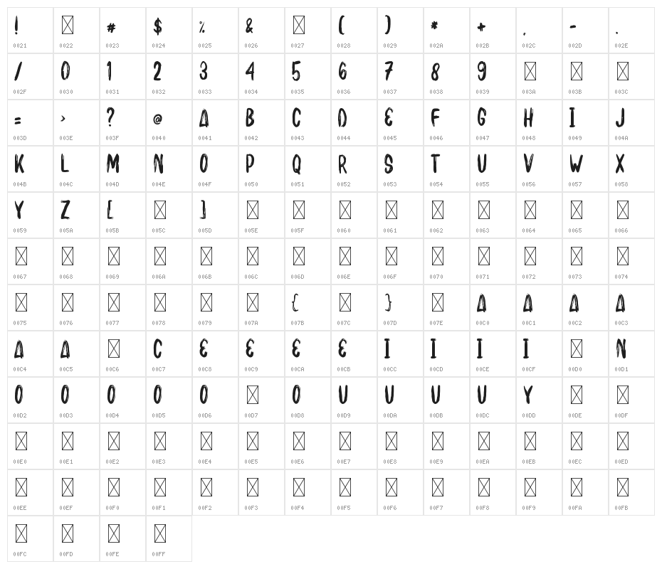 BAKUSHO Character Map