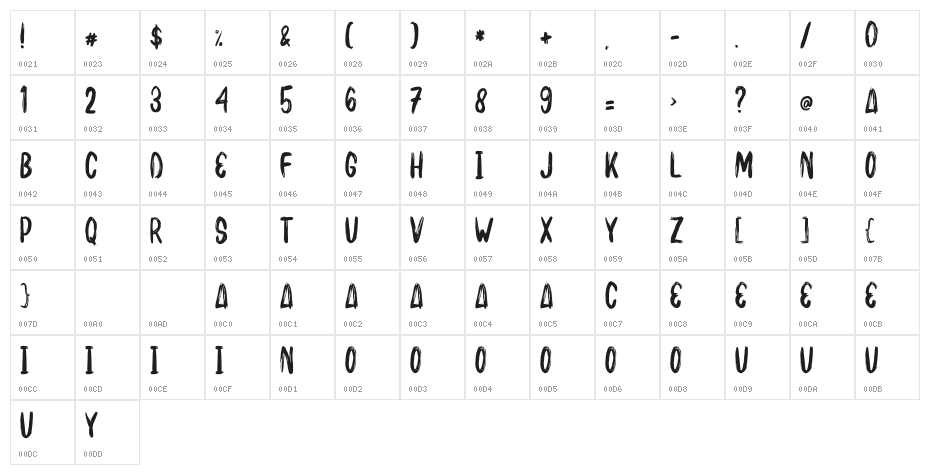 BAKUSHO Character Map
