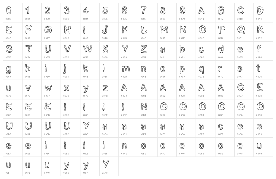 BALGHINADEMO-Regular Character Map