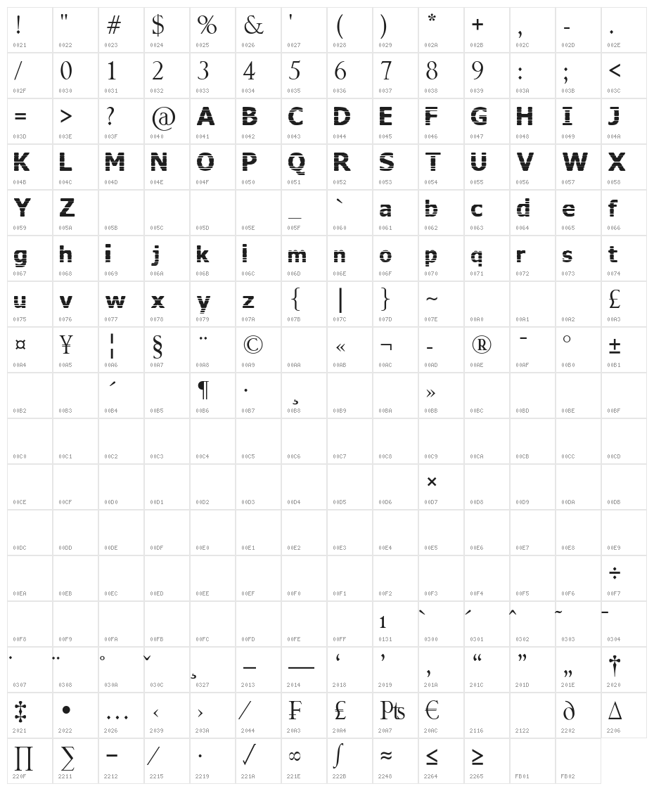 BALKON Character Map