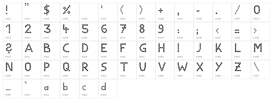 BALL bold Character Map