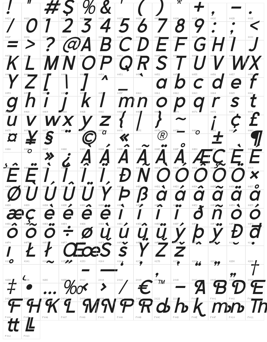 BALLAD Italic Character Map
