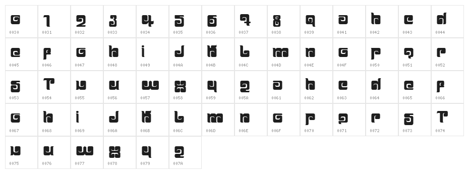 BALLOM Character Map