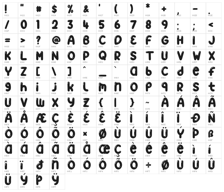 BALLOON DREAMS Character Map